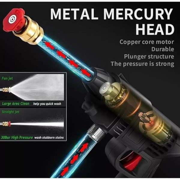 AUTOMATIC CORDLESS WIRELESS CAR WASH GUN